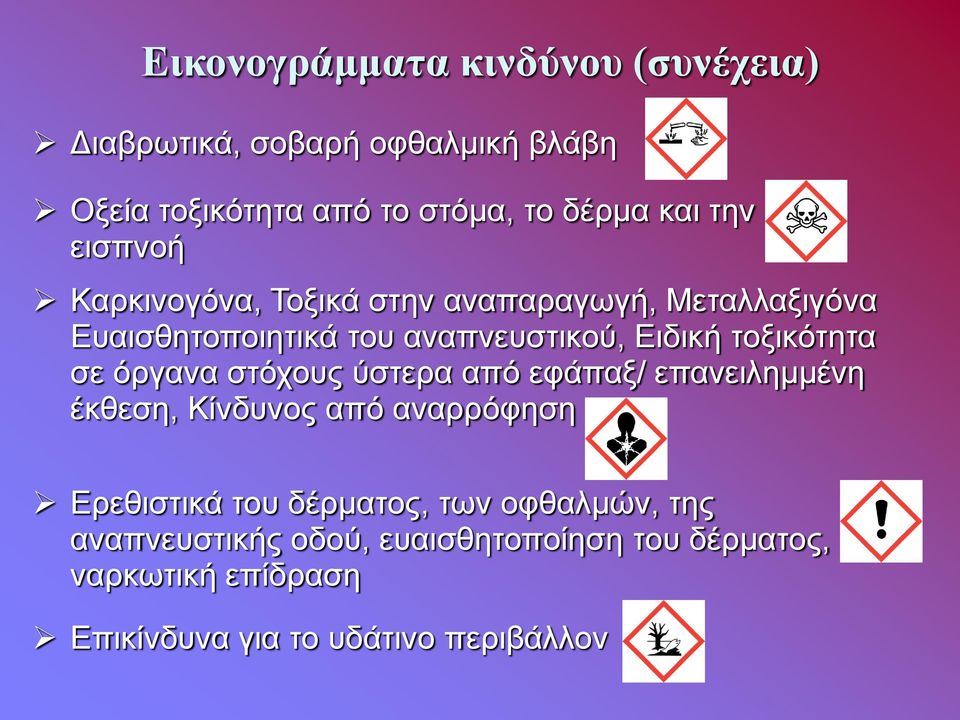 τοξικότητα σε όργανα στόχους ύστερα από εφάπαξ/ επανειλημμένη έκθεση, Κίνδυνος από αναρρόφηση Ερεθιστικά του