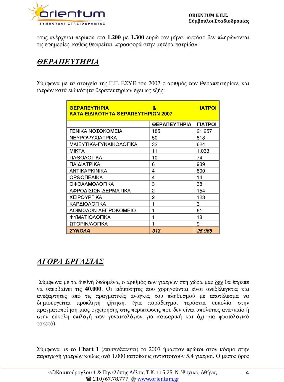 185 21.257 ΝΕΥΡΟΨΥΧΙΑΤΡΙΚΑ 50 818 ΜΑΙΕΥΤΙΚΑ-ΓΥΝΑΙΚΟΛΟΓΙΚΑ 32 624 ΜΙΚΤΑ 11 1.