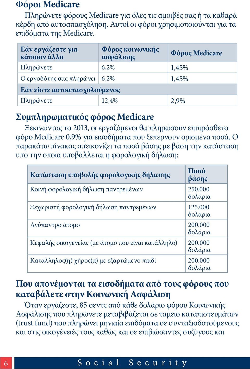 φόρος Medicare Ξεκινώντας το 2013, οι εργαζόμενοι θα πληρώσουν επιπρόσθετο φόρο Medicare 0,9% για εισοδήματα που ξεπερνούν ορισμένα ποσά.