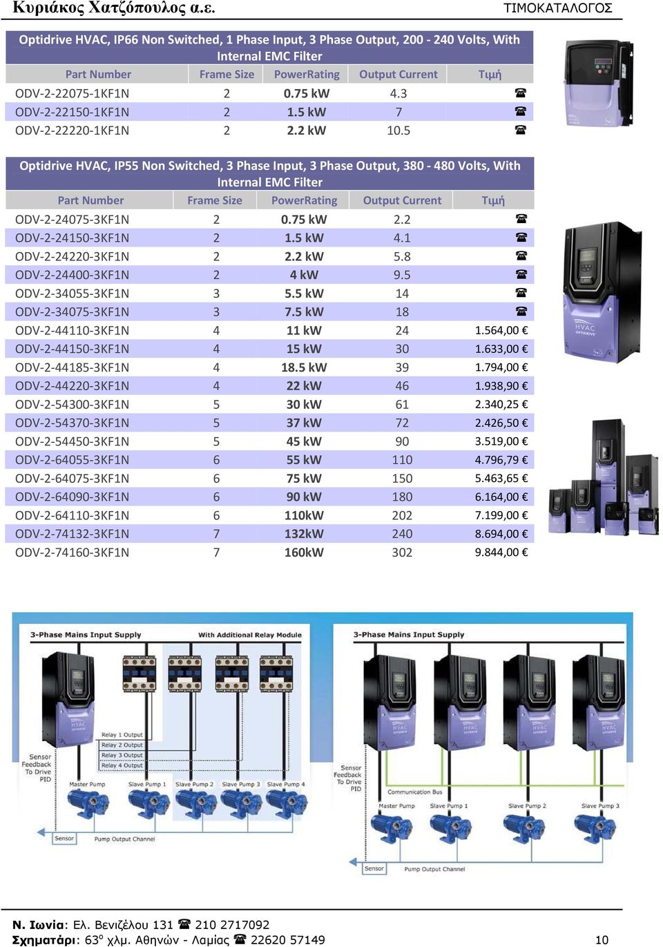 8 ODV 2 24400 3KF1N 2 4 kw 9.5 ODV 2 34055 3KF1N 3 5.5 kw 14 ODV 2 34075 3KF1N 3 7.5 kw 18 ODV 2 44110 3KF1N 4 11 kw 24 1.564,00 ODV 2 44150 3KF1N 4 15 kw 30 1.633,00 ODV 2 44185 3KF1N 4 18.5 kw 39 1.