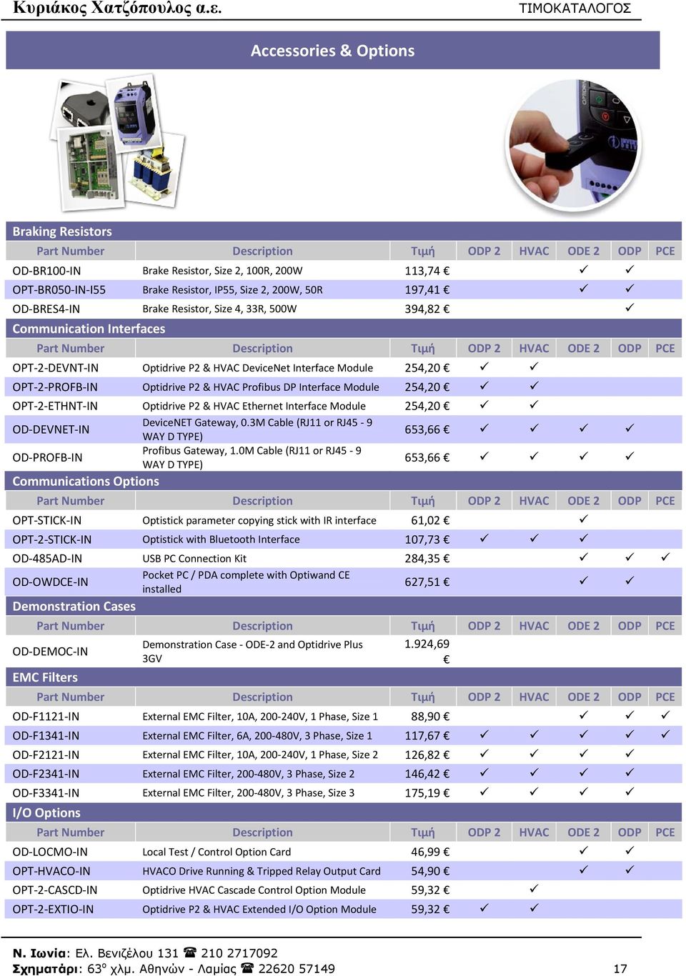 Optidrive P2 & HVAC Ethernet Interface Module 254,20 OD DEVNET IN DeviceNET Gateway, 0.3M Cable (RJ11 or RJ45 9 WAY D TYPE) 653,66 OD PROFB IN Profibus Gateway, 1.
