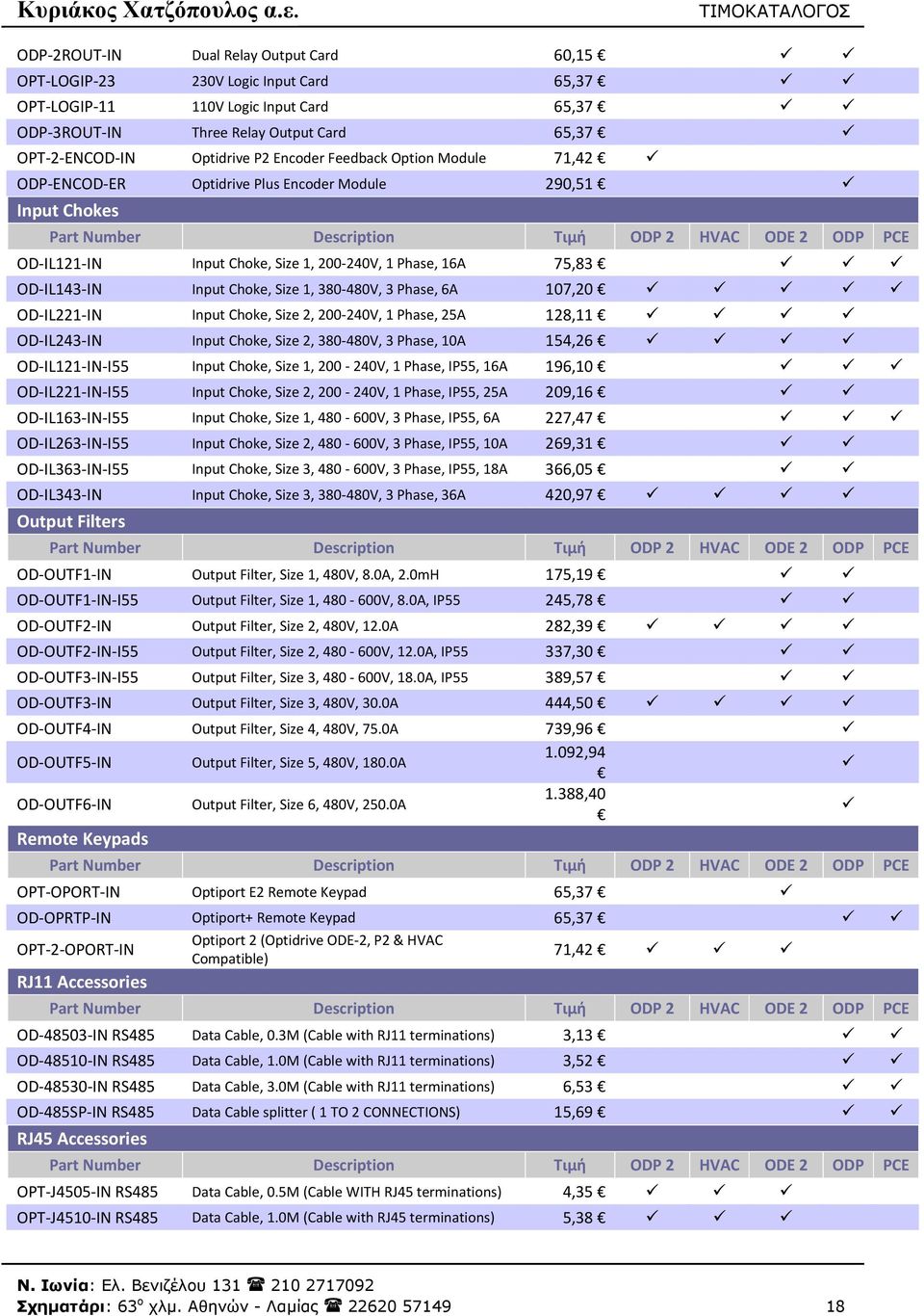 480V, 3 Phase, 6A 107,20 OD IL221 IN Input Choke, Size 2, 200 240V, 1 Phase, 25A 128,11 OD IL243 IN Input Choke, Size 2, 380 480V, 3 Phase, 10A 154,26 OD IL121 IN I55 Input Choke, Size 1, 200 240V, 1