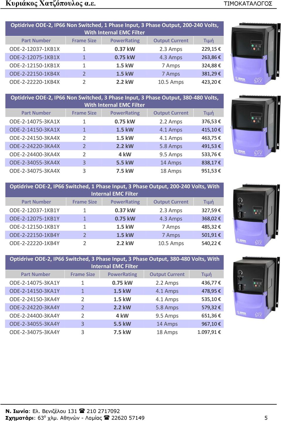 5 Amps 423,20 Optidrive ODE 2, IP66 Non Switched, 3 Phase Input, 3 Phase Output, 380 480 Volts, With ODE 2 14075 3KA1X 1 0.75 kw 2.2 Amps 376,53 ODE 2 14150 3KA1X 1 1.5 kw 4.