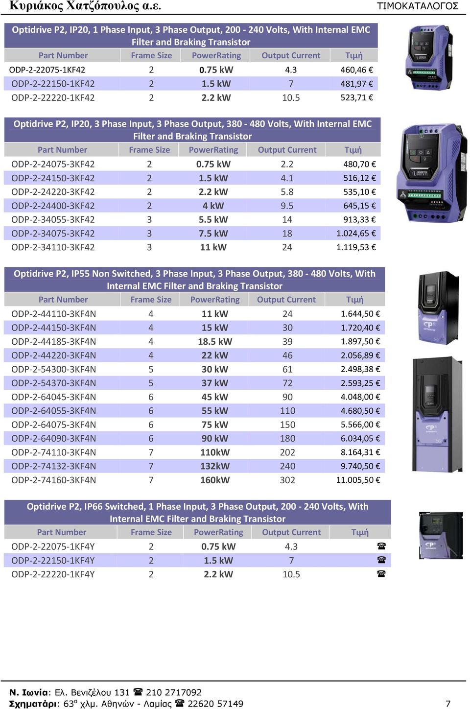 2 480,70 ODP 2 24150 3KF42 2 1.5 kw 4.1 516,12 ODP 2 24220 3KF42 2 2.2 kw 5.8 535,10 ODP 2 24400 3KF42 2 4 kw 9.5 645,15 ODP 2 34055 3KF42 3 5.5 kw 14 913,33 ODP 2 34075 3KF42 3 7.5 kw 18 1.