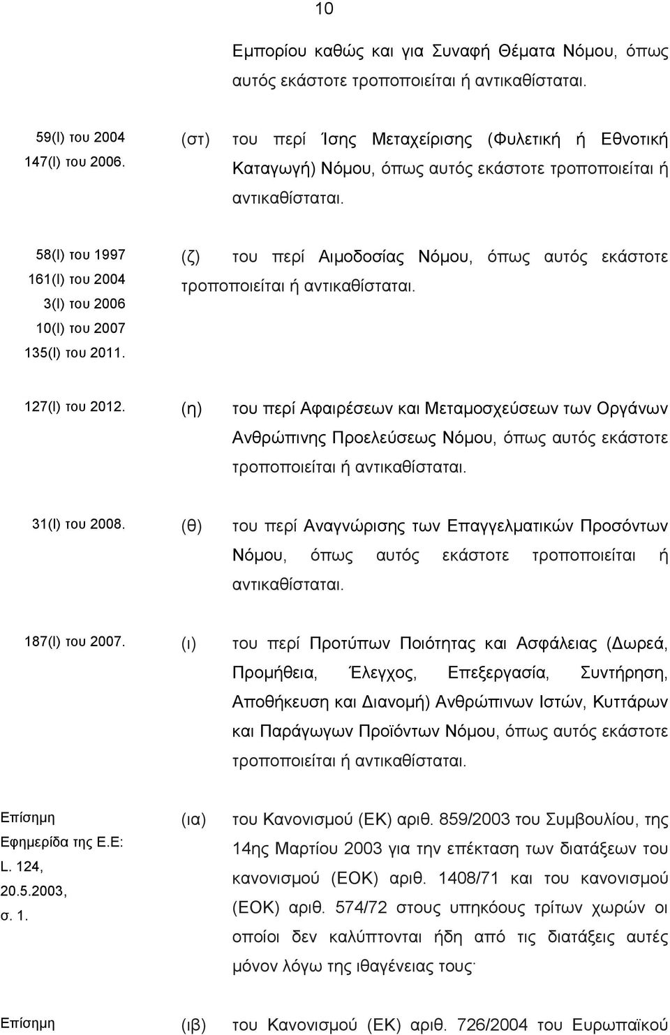 (ζ) του περί Αιμοδοσίας Νόμου, όπως αυτός εκάστοτε τροποποιείται ή αντικαθίσταται. 127(Ι) του 2012.