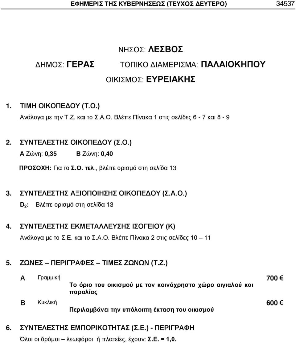 κοινόχρηστο χώρο αιγιαλού και παραλίας 700 Β Περιλαμβάνει την υπόλοιπη έκταση του οικισμού