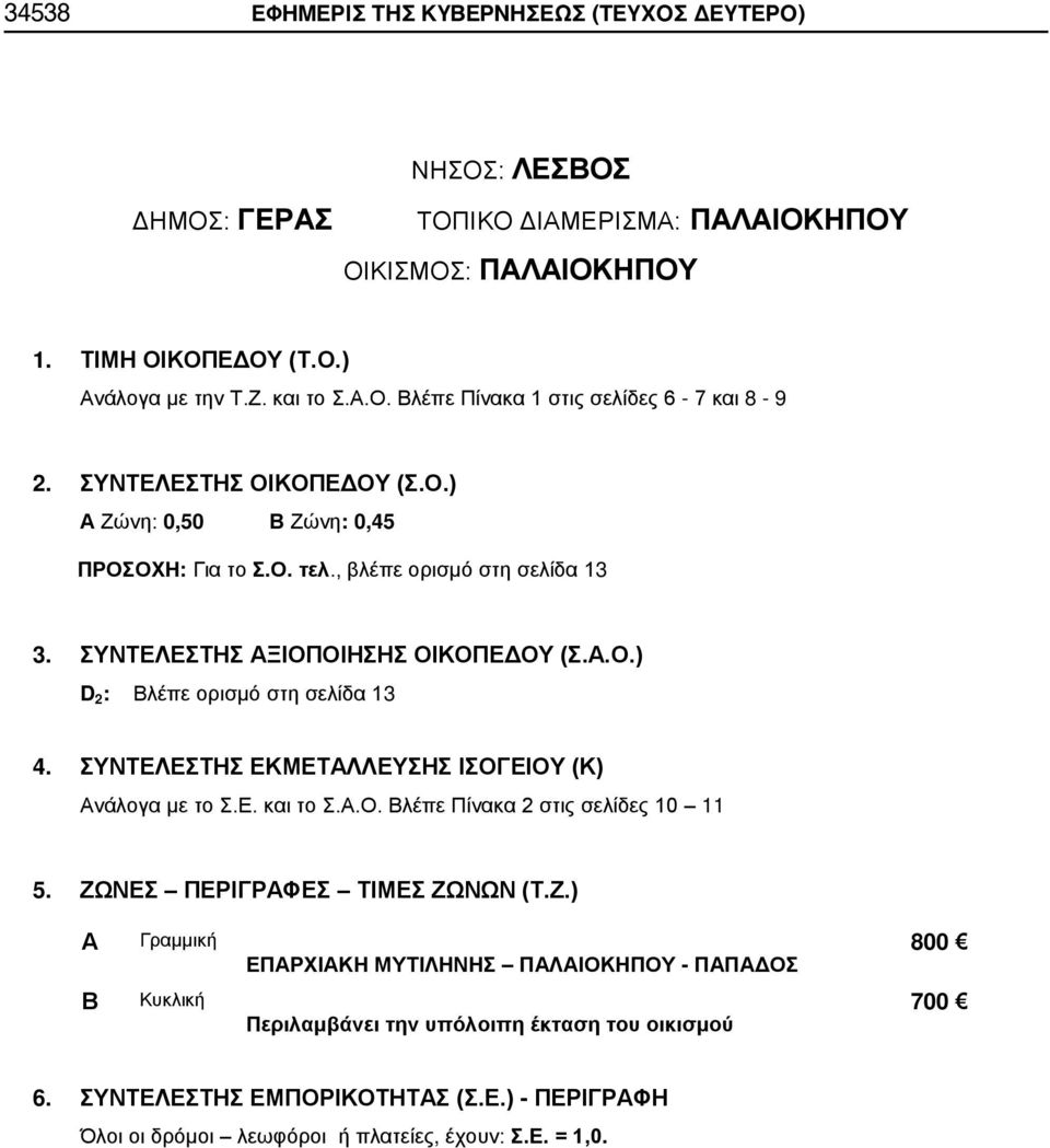 ΠΛΙΟΚΗΠΟΥ - ΠΠΔΟΣ 800 Β Περιλαμβάνει την υπόλοιπη έκταση του οικισμού 700 6.