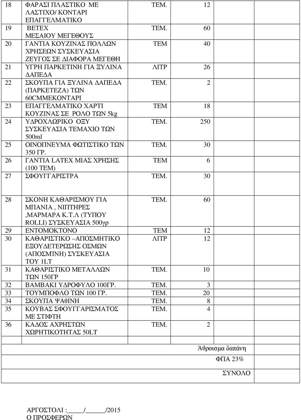 2 (ΠΑΡΚΕΤΕΖΑ) ΤΩΝ 60CMMEΚΟΝΤΑΡΙ 23 ΕΠΑΓΓΕΛΜΑΤΙΚΟ ΧΑΡΤΙ ΤΕΜ 18 ΣΕ ΡΟΛΟ ΤΩΝ 5kg 24 Υ ΡΟΧΛΩΡΙΚΟ ΟΞΥ ΤΕΜ. 250 ΣΥΣΚΕΥΑΣΙΑ ΤΕΜΑΧΙΟ ΤΩΝ 500ml 25 ΟΙΝΟΠΝΕΥΜΑ ΦΩΤIΣTIKO ΤΩΝ ΤΕΜ. 30 350 ΓΡ.