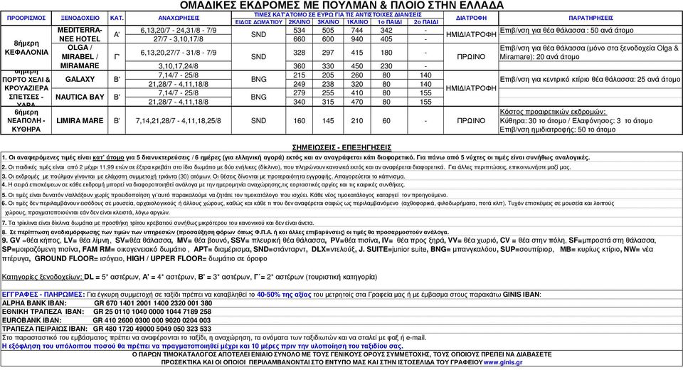 328 297 415 180 MIRABEL / Γ' Miramare): 20 ανά άτοµο MIRAMARE 3,10,17,24/8 360 330 4 7,14/7 25/8 215 205 260 80 140 GALAXY Β' Επιβ/νση για κεντρικό κτίριο θέα θάλασσα: 25 ανά άτοµο 21,28/7 4,11,18/8