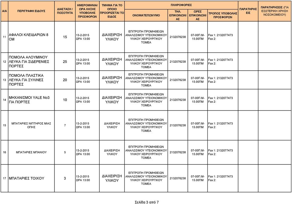 ΧΕΙΡΟΥΡΓΙΚΟΥ 14 ΜΗΧΑΝΙΣΜΟΙ YALE No3 ΓΙΑ ΠΟΡΤΕΣ ΧΕΙΡΟΥΡΓΙΚΟΥ ΜΠΑΤΑΡΙΕΣ ΝΙΠΤΗΡΟΣ ΜΙ