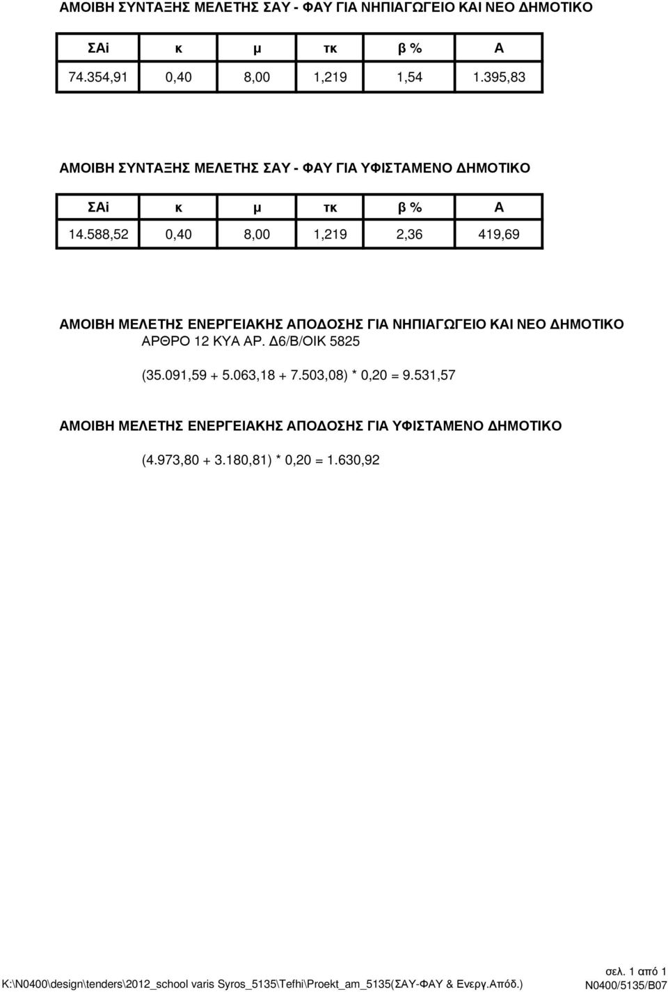 588,52 0,40 8,00 1,219 2,36 419,69 ΑΜΟΙΒΗ ΜΛΤΗΣ ΝΡΓΙΑΚΗΣ ΑΠΟ ΟΣΗΣ ΓΙΑ ΝΗΠΙΑΓΩΓΙΟ ΚΑΙ ΝΟ ΗΜΟΤΙΚΟ ΑΡΘΡΟ 12 ΚΥΑ ΑΡ. 6/Β/ΟΙΚ 5825 (35.