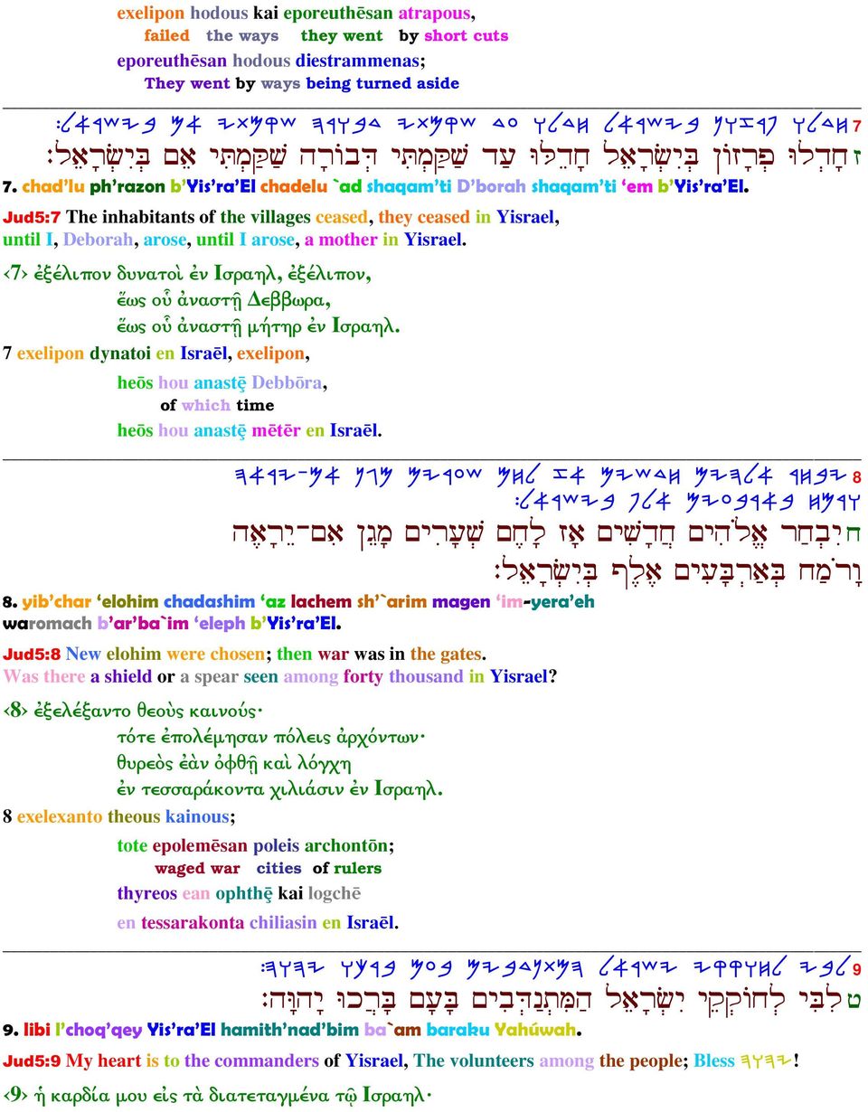 Jud5:7 The inhabitants of the villages ceased, they ceased in Yisrael, until I, Deborah, arose, until I arose, a mother in Yisrael.