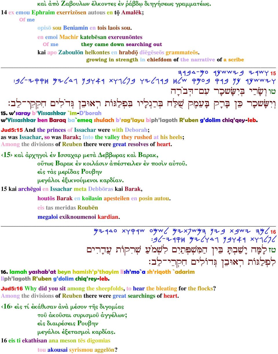 growing in strength in chiefdom of the narrative of a scribe DXAC-MR XKYYIA IXYE 15 :AL-IWWG MILCB OAE@X ZEBLTA EILBXA GLY WNRA WXA OK XKYYIE š¾ƒç-¹ š Ẃ¹ A µš ā Š :ƒ - ¹ ¹¾ B ƒe š œÿbµ ¹A µš A µkº Á