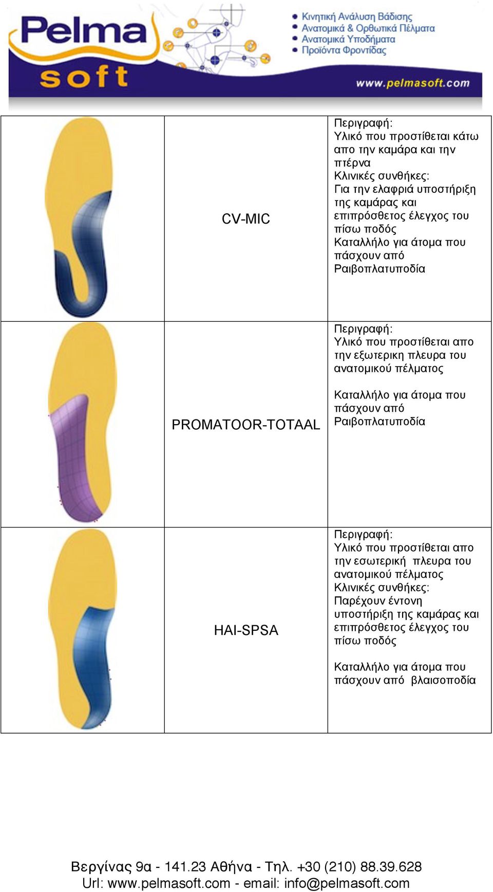 PROMATOOR-TOTAAL Καταλλήλο για άτοµα που πάσχουν από Ραιβοπλατυποδία HAI-SPSA Υλικό που προστίθεται απο την εσωτερική πλευρα του