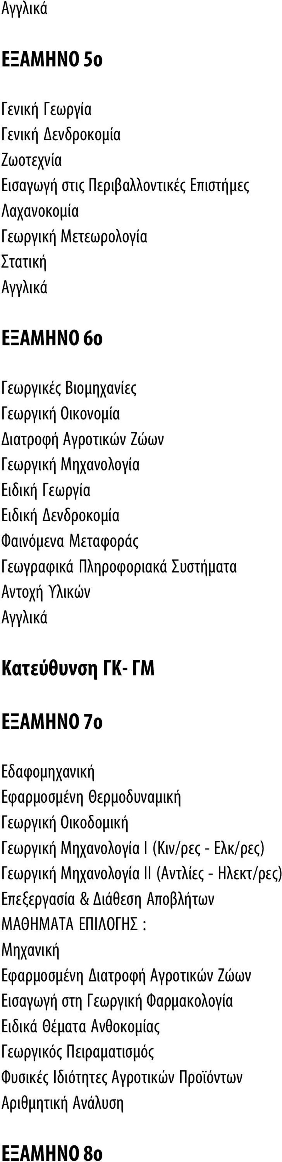 Εδαφομηχανική Εφαρμοσμένη Θερμοδυναμική Γεωργική Οικοδομική Γεωργική Μηχανολογία Ι (Κιν/ρες - Ελκ/ρες) Γεωργική Μηχανολογία ΙΙ (Αντλίες - Ηλεκτ/ρες) Επεξεργασία & Διάθεση Αποβλήτων