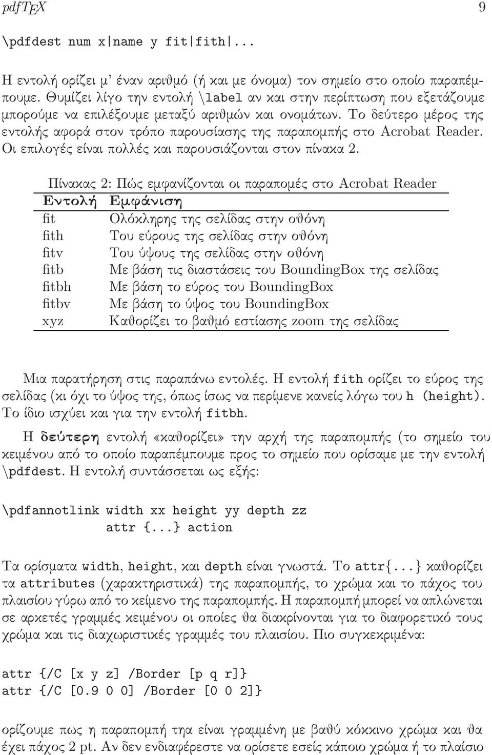 Το δεύτερο μέρος της εντολής αφορά στον τρόπο παρουσίασης της παραπομπής στο Acrobat Reader. Οι επιλογές είναι πολλές και παρουσιάζονται στον πίνακα 2.