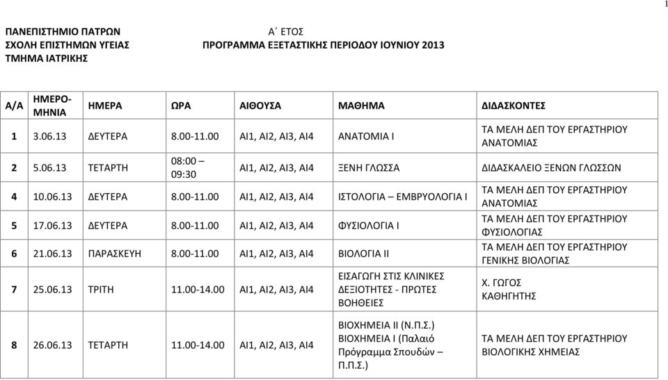 06.13 ΤΡΙΤΗ 11.00-14.00 ΑΙ1, ΑΙ2, AI3, ΑΙ4 ΕΙΣΑΓΩΓΗ ΣΤΙΣ ΚΛΙΝΙΚΕΣ ΔΕΞΙΟΤΗΤΕΣ - ΠΡΩΤΕΣ ΒΟΗΘΕΙΕΣ ΑΝΑΤΟΜΙΑΣ ΦΥΣΙΟΛΟΓΙΑΣ ΓΕΝΙΚΗΣ ΒΙΟΛΟΓΙΑΣ Χ. ΓΩΓΟΣ ΚΑΘΗΓΗΤΗΣ 8 26.06.13 ΤΕΤΑΡΤΗ 11.