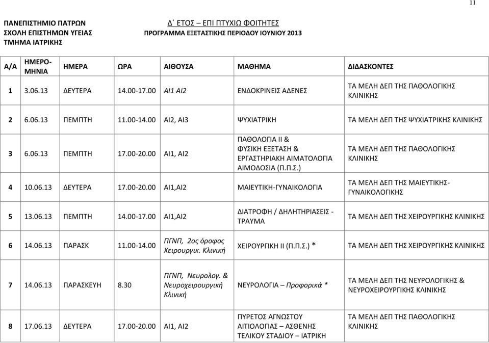 06.13 ΔΕΥΤΕΡΑ 17.00-20.00 ΑΙ1,ΑΙ2 ΜΑΙΕΥΤΙΚΗ-ΓΥΝΑΙΚΟΛΟΓΙΑ ΤΑ ΜΕΛΗ ΔΕΠ ΤΗΣ ΜΑΙΕΥΤΙΚΗΣ- ΓΥΝΑΙΚΟΛΟΓΙΚΗΣ 5 13.06.13 ΠΕΜΠΤΗ 14.00-17.