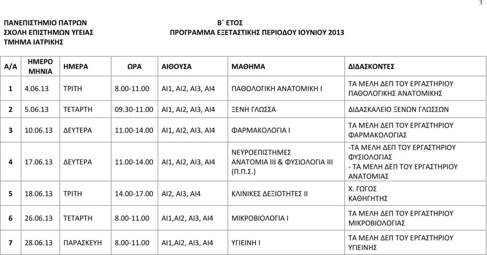 Π.Σ.) 5 18.06.13 ΤΡΙΤΗ 14.00-17.00 ΑΙ2, AI3, ΑΙ4 ΚΛΙΝΙΚΕΣ ΔΕΞΙΟΤΗΤΕΣ ΙΙ 6 26.06.13 ΤΕΤΑΡΤΗ 8.00-11.00 ΑΙ1,ΑΙ2, ΑΙ3, ΑΙ4 ΜΙΚΡΟΒΙΟΛΟΓΙΑ Ι 7 28.06.13 ΠΑΡΑΣΚΕΥΗ 8.