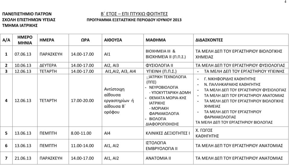 ΠΑΛΛΗΚΑΡΑΚΗΣ ΚΑΘΗΓΗΤΗΣ Αντίστοιχη - ΝΕΥΡΟΒΙΟΛΟΓΙΑ - ΦΥΣΙΟΛΟΓΙΑΣ - ΥΠΟΚΥΤΤΑΡΙΚΗ ΔΟΜΗ αίθουσα - ΑΝΑΤΟΜΙΑΣ - ΘΕΜΑΤΑ ΜΟΡΙΑ-ΚΗΣ 4 12.06.13 ΤΕΤΑΡΤΗ 17.00-20.