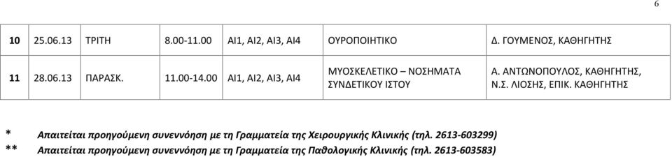 ΚΑΘΗΓΗΤΗΣ * Απαιτείται προηγούμενη συνεννόηση με τη Γραμματεία της Χειρουργικής Κλινικής (τηλ.