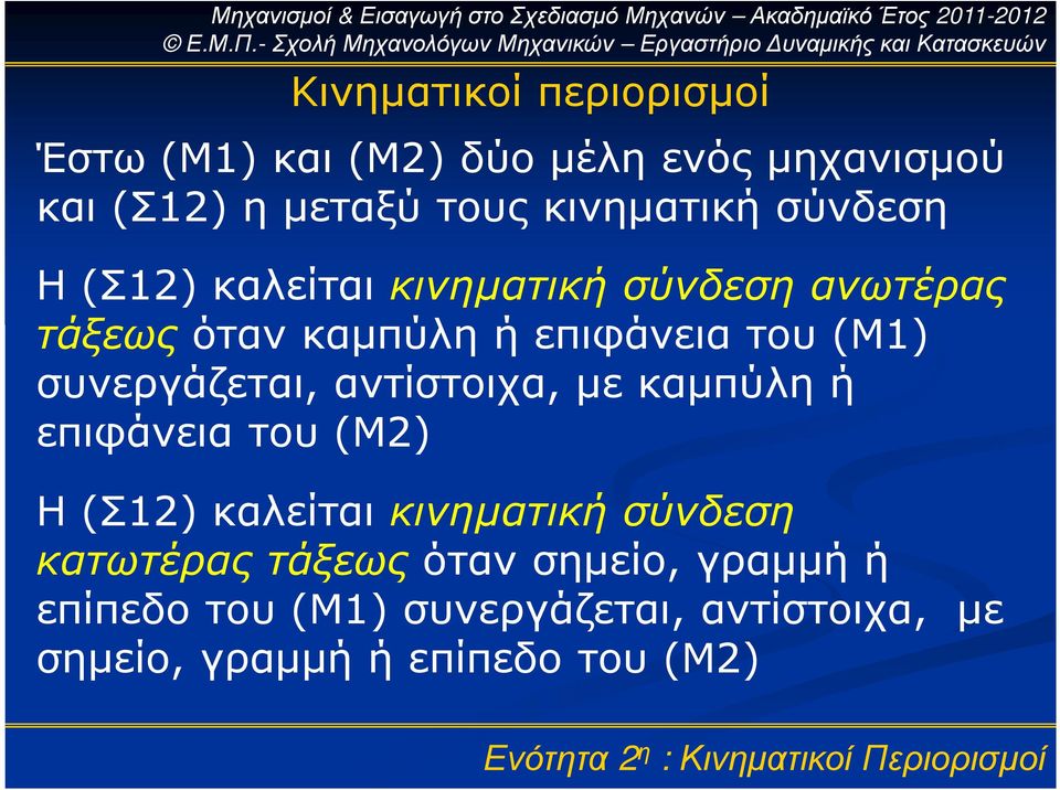 συνεργάζεται, αντίστοιχα, µε καµπύλη ή επιφάνεια του (Μ2) Η (Σ12) καλείται κινηµατική σύνδεση