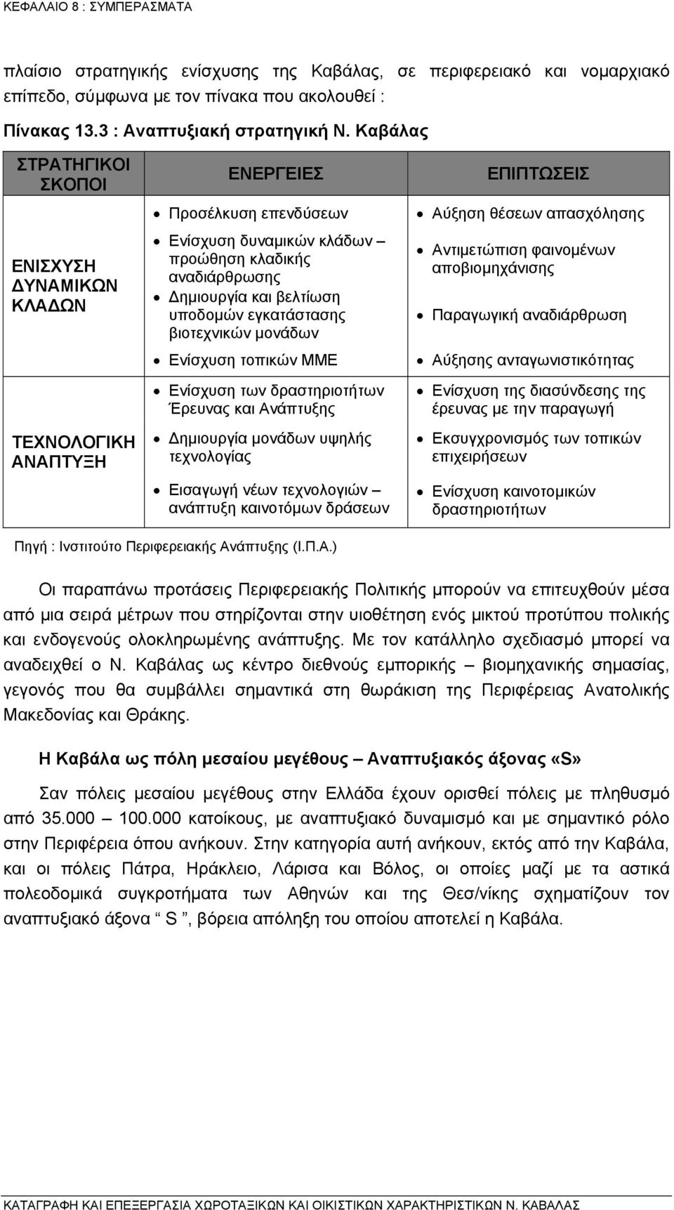 εγκατάστασης βιοτεχνικών µονάδων Ενίσχυση τοπικών ΜΜΕ Ενίσχυση των δραστηριοτήτων Έρευνας και Ανάπτυξης ηµιουργία µονάδων υψηλής τεχνολογίας Εισαγωγή νέων τεχνολογιών ανάπτυξη καινοτόµων δράσεων