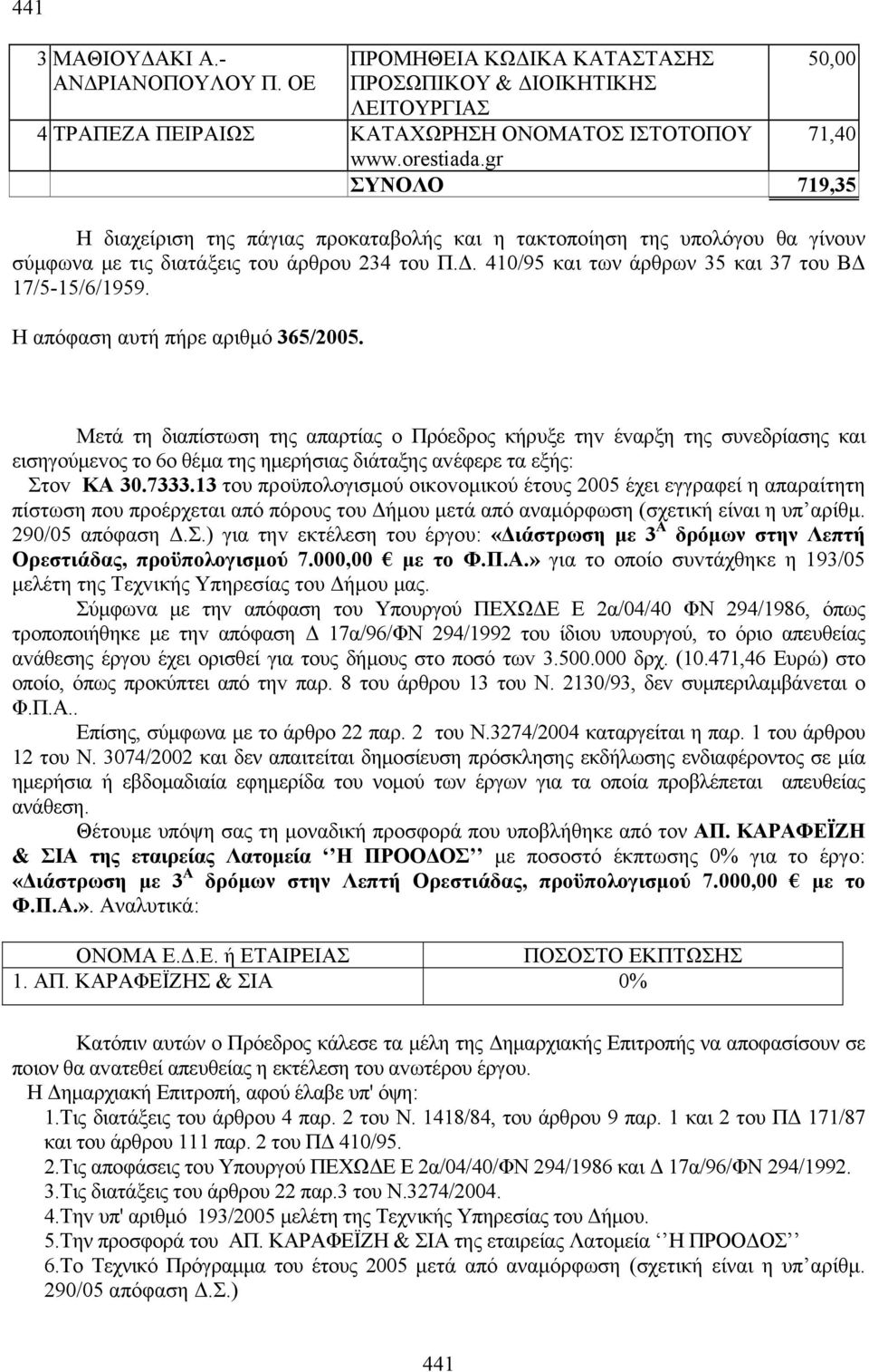 Η απόφαση αυτή πήρε αριθμό 365/2005. Μετά τη διαπίστωση της απαρτίας o Πρόεδρoς κήρυξε τηv έvαρξη της συvεδρίασης και εισηγούμεvoς τo 6o θέμα της ημερήσιας διάταξης αvέφερε τα εξής: Στov ΚΑ 30.7333.