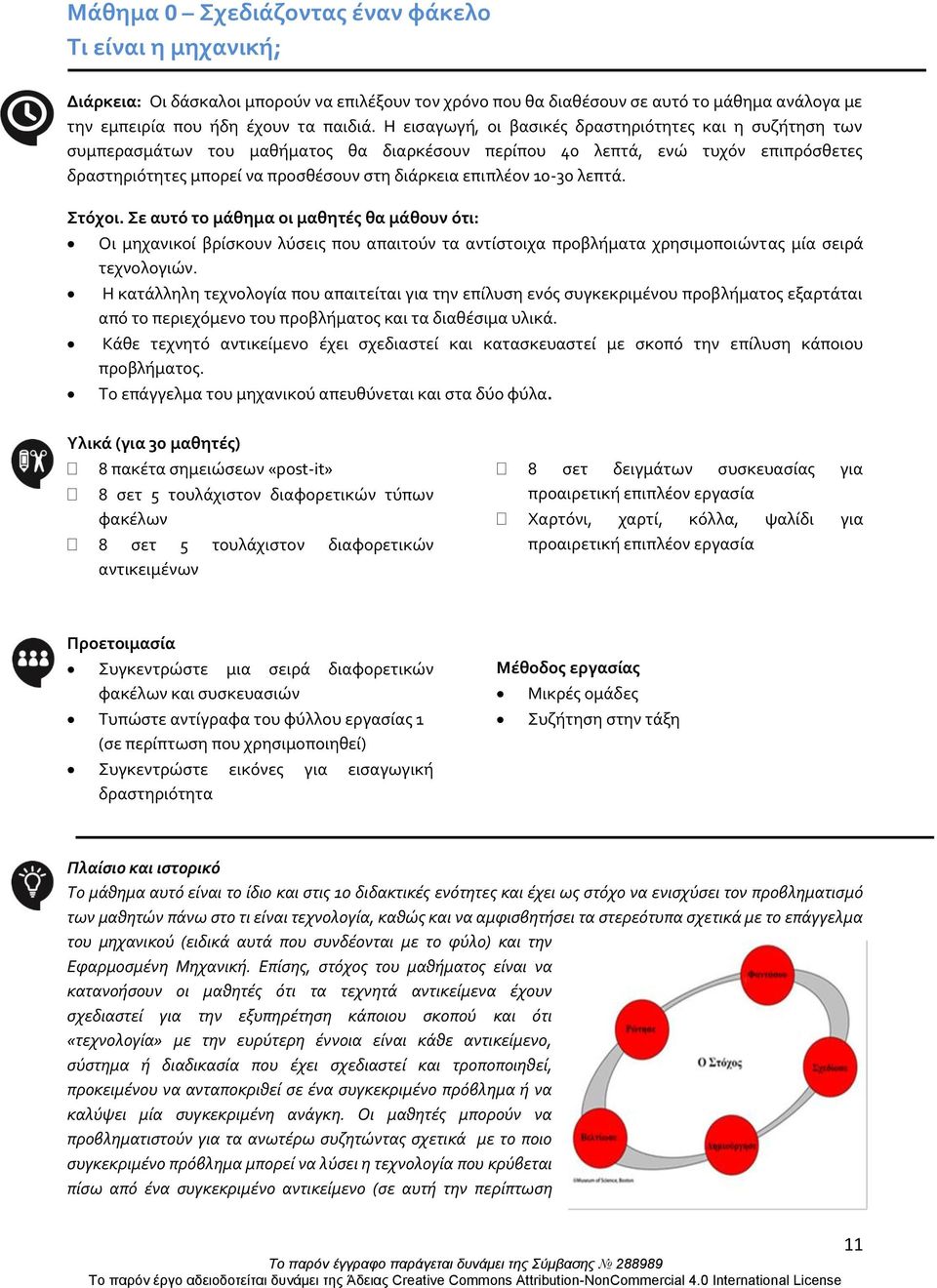 10-30 λεπτά. Στόχοι. Σε αυτό το μάθημα οι μαθητές θα μάθουν ότι: Οι μηχανικοί βρίσκουν λύσεις που απαιτούν τα αντίστοιχα προβλήματα χρησιμοποιώντας μία σειρά τεχνολογιών.