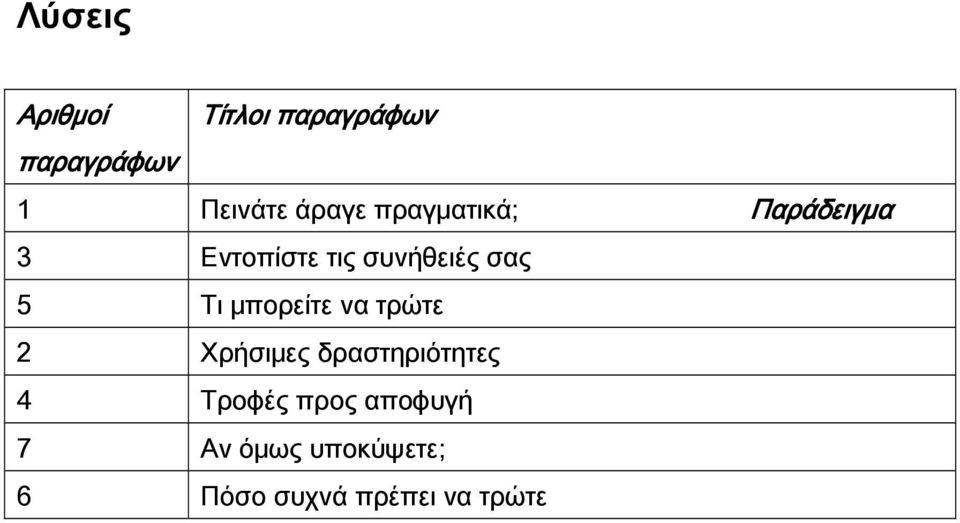 5 Τι μπορείτε να τρώτε 2 Χρήσιμες δραστηριότητες 4 Τροφές