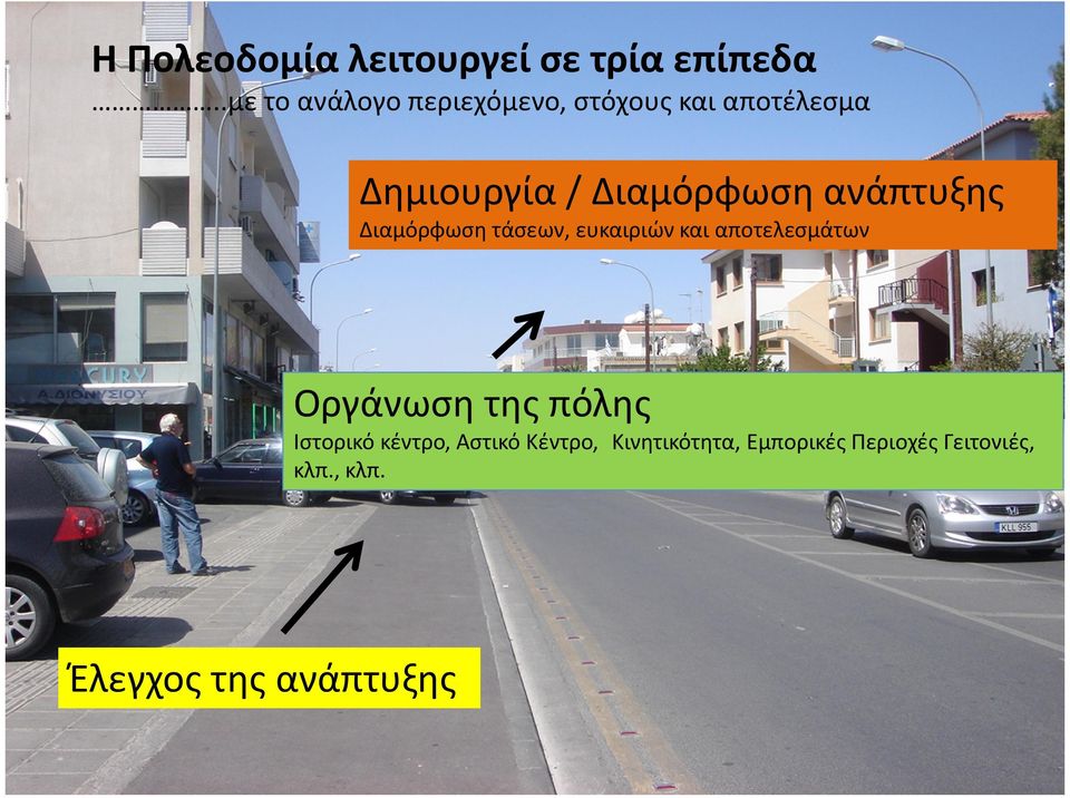 ανάπτυξης Διαμόρφωση τάσεων, ευκαιριών και αποτελεσμάτων Οργάνωση της