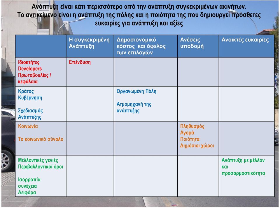 ημοσιονομικό κόστος και όφελος των επιλογών Ανέσεις υποδομή Ανοικτές ευκαιρίες Ιδιοκτήτες Developers Πρωτοβουλίες / κεφάλαια Επένδυση Κράτος Κυβέρνηση