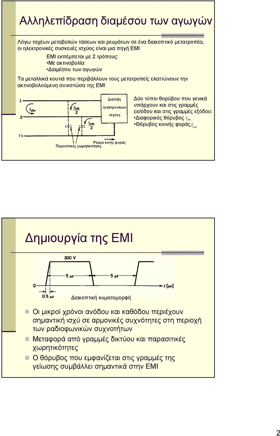 εισόδου και στις γραμμές εξόδου: Διαφορικός θόρυβος i dm Θόρυβοςκοινήςφοράς i cm Δημιουργία της ΕΜΙ Διακοπτική κυματομορφή Οι μικροί χρόνοι ανόδου και καθόδου περιέχουν σημαντική ισχύ σε