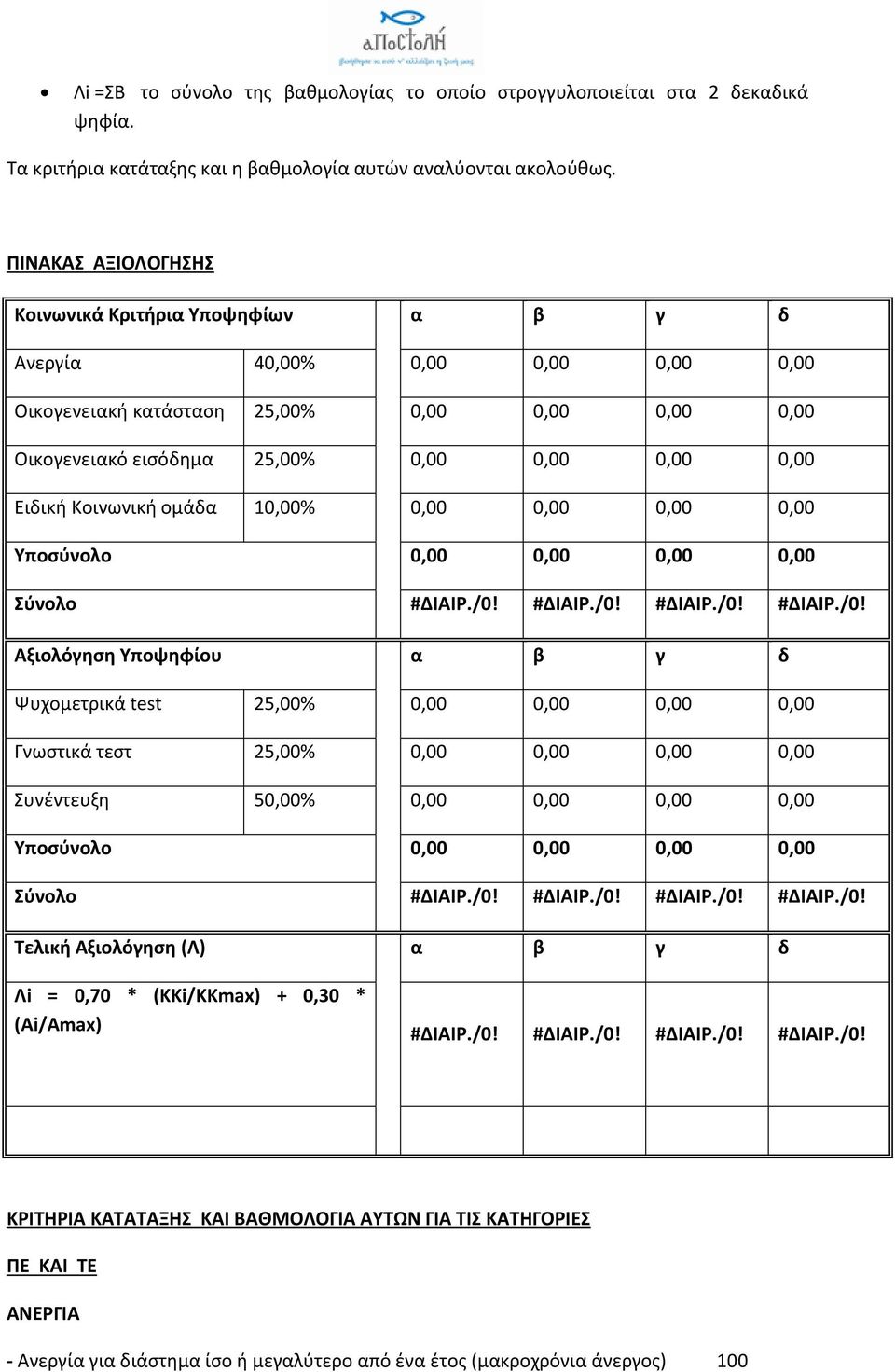 Κοινωνική ομάδα 10,00% 0,00 0,00 0,00 0,00 Υποσύνολο 0,00 0,00 0,00 0,00 Σύνολο #ΔΙΑΙΡ./0!