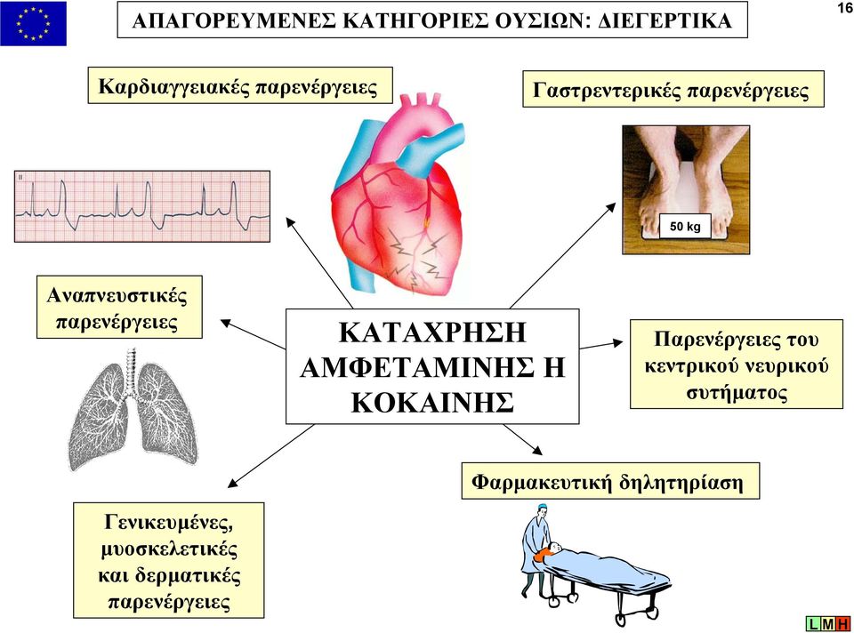 ΑΜΦΕΤΑΜΙΝΗΣ Η ΚΟΚΑΙΝΗΣ Παρενέργειες του κεντρικού νευρικού συτήµατος