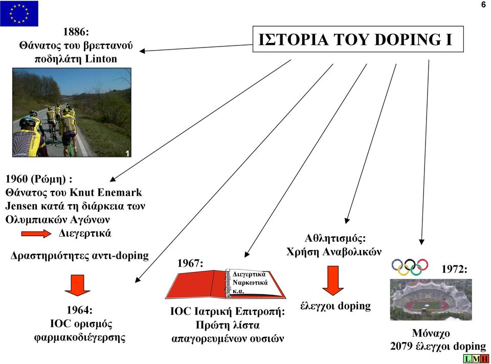 1964: IOC ορισµός φαρ