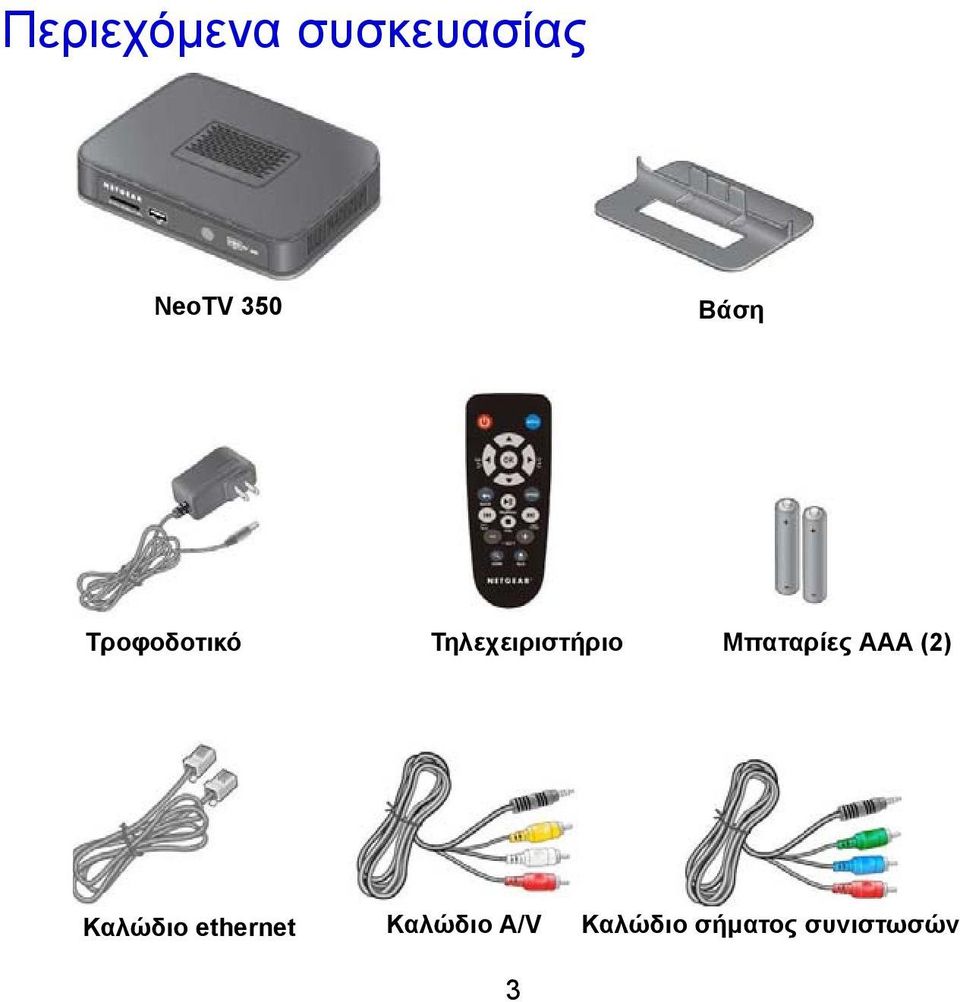 Mπαταρίες AAA (2) Καλώδιο ethernet