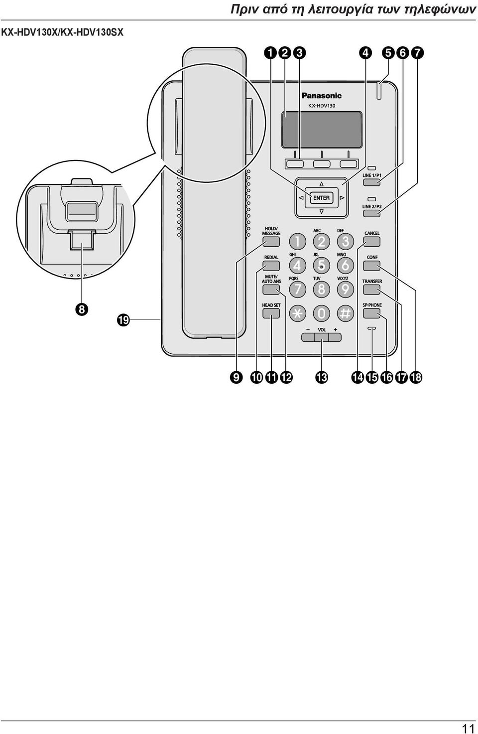 KX-HDV130X/KX-HDV130SX