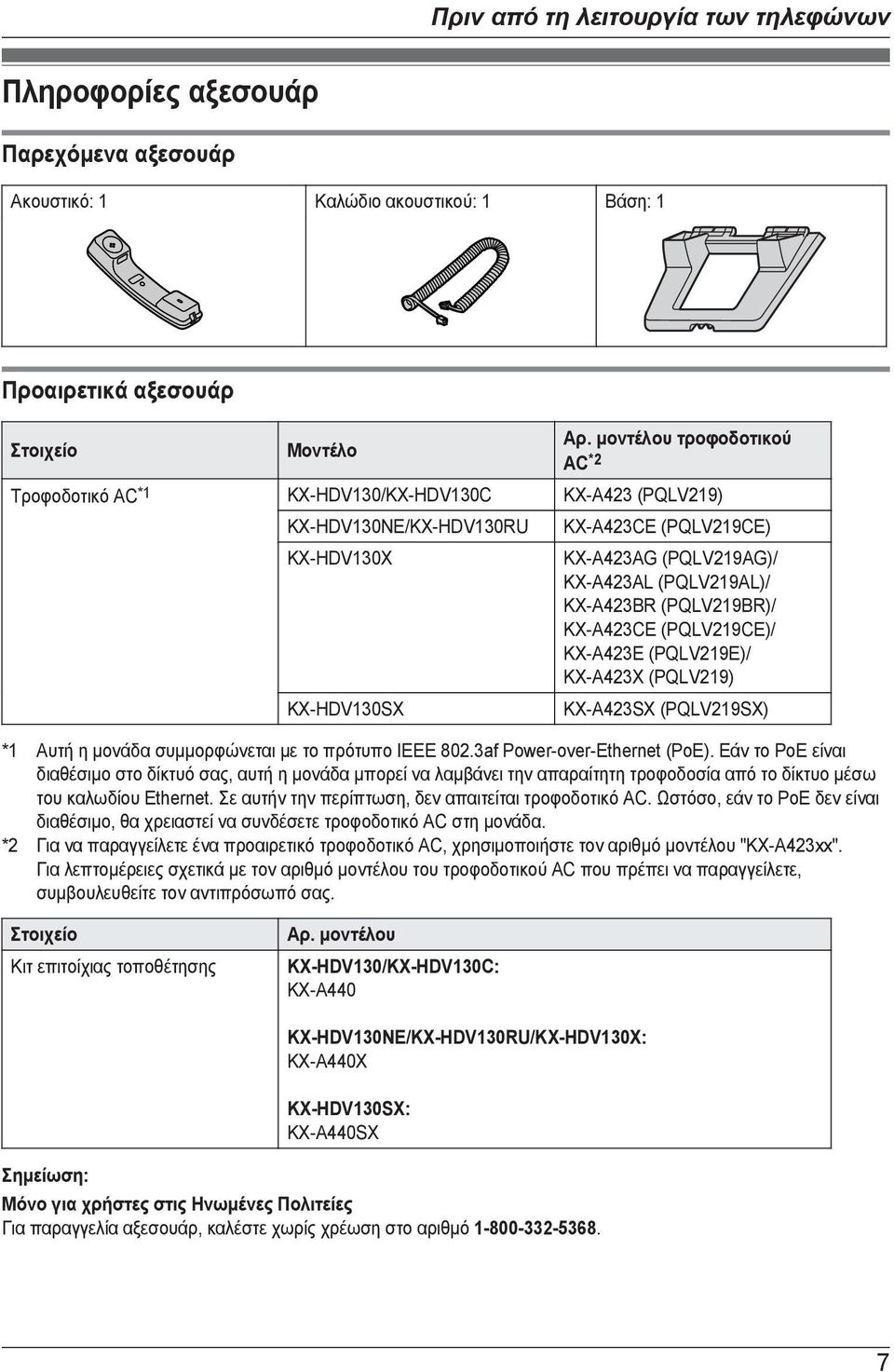 KX-A423BR (PQLV219BR)/ KX-A423CE (PQLV219CE)/ KX-A423E (PQLV219E)/ KX-A423X (PQLV219) KX-A423SX (PQLV219SX) *1 Αυτή η μονάδα συμμορφώνεται με το πρότυπο IEEE 802.3af Power-over-Ethernet (PoE).