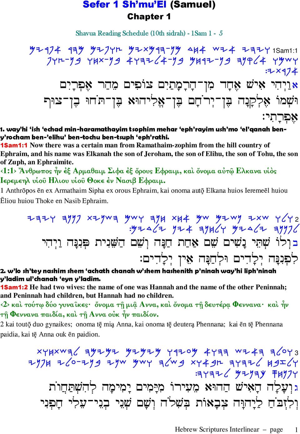 1Sam1:1 Now there was a certain man from Ramathaim-zophim from the hill country of Ephraim, and his name was Elkanah the son of Jeroham, the son of Elihu, the son of Tohu, the son of Zuph, an