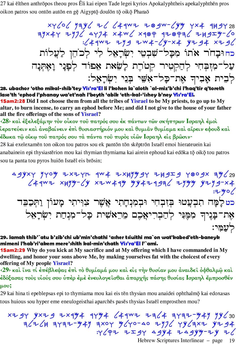 ubachor otho mikal-shib tey Yis ra El li l kohen la`aloth `al-miz b chi l haq tir q toreth lase th ephod l phanay wa et nah l beyth abik eth-kal- ishey b ney Yis ra El.