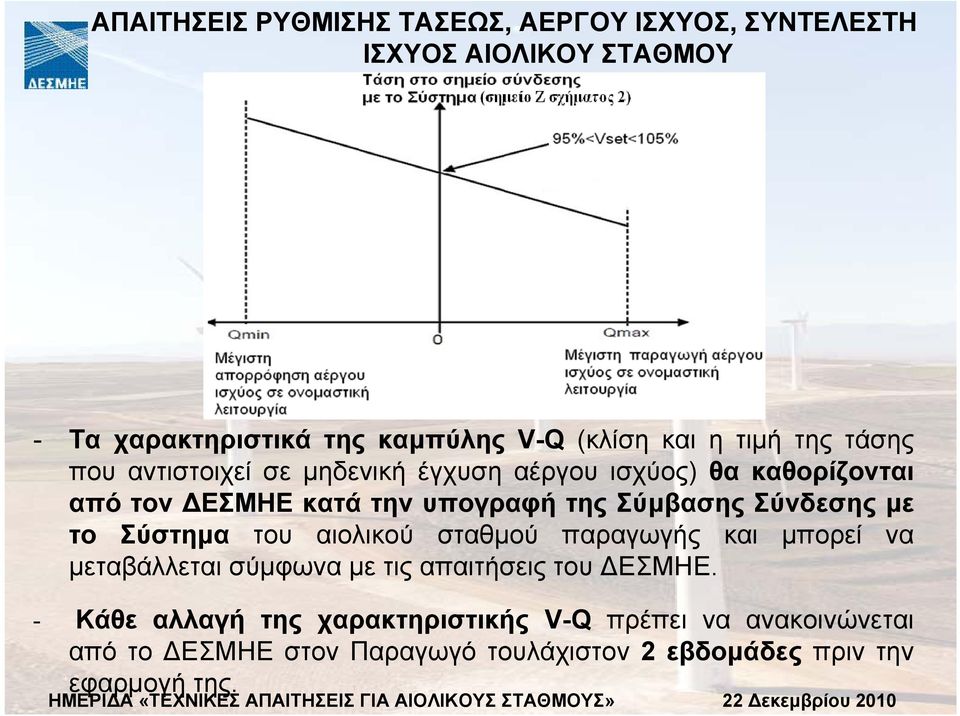 Σύνδεσης µε το Σύστηµα του αιολικού σταθµού παραγωγής και µπορεί να µεταβάλλεται σύµφωνα µε τις απαιτήσεις του ΕΣΜΗΕ.