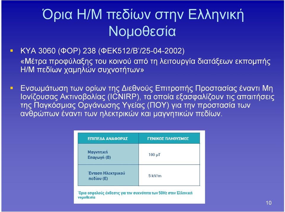 Διεθνούς Επιτροπής Προστασίας έναντι Μη Ιονίζουσας Ακτινοβολίας (ICNIRP), τα οποία εξασφαλίζουν τις
