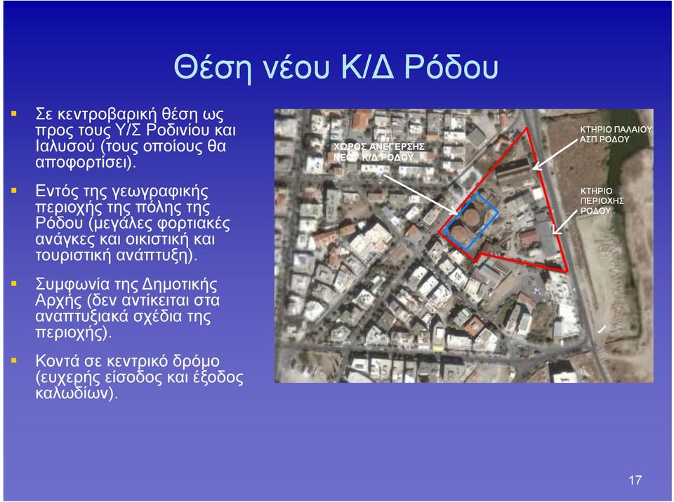 και τουριστική ανάπτυξη).