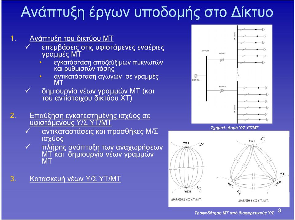 αντικατάσταση αγωγών σε γραμμές ΜΤ δημιουργία νέων γραμμών ΜΤ (και του αντίστοιχου δικτύου ΧΤ) 2.