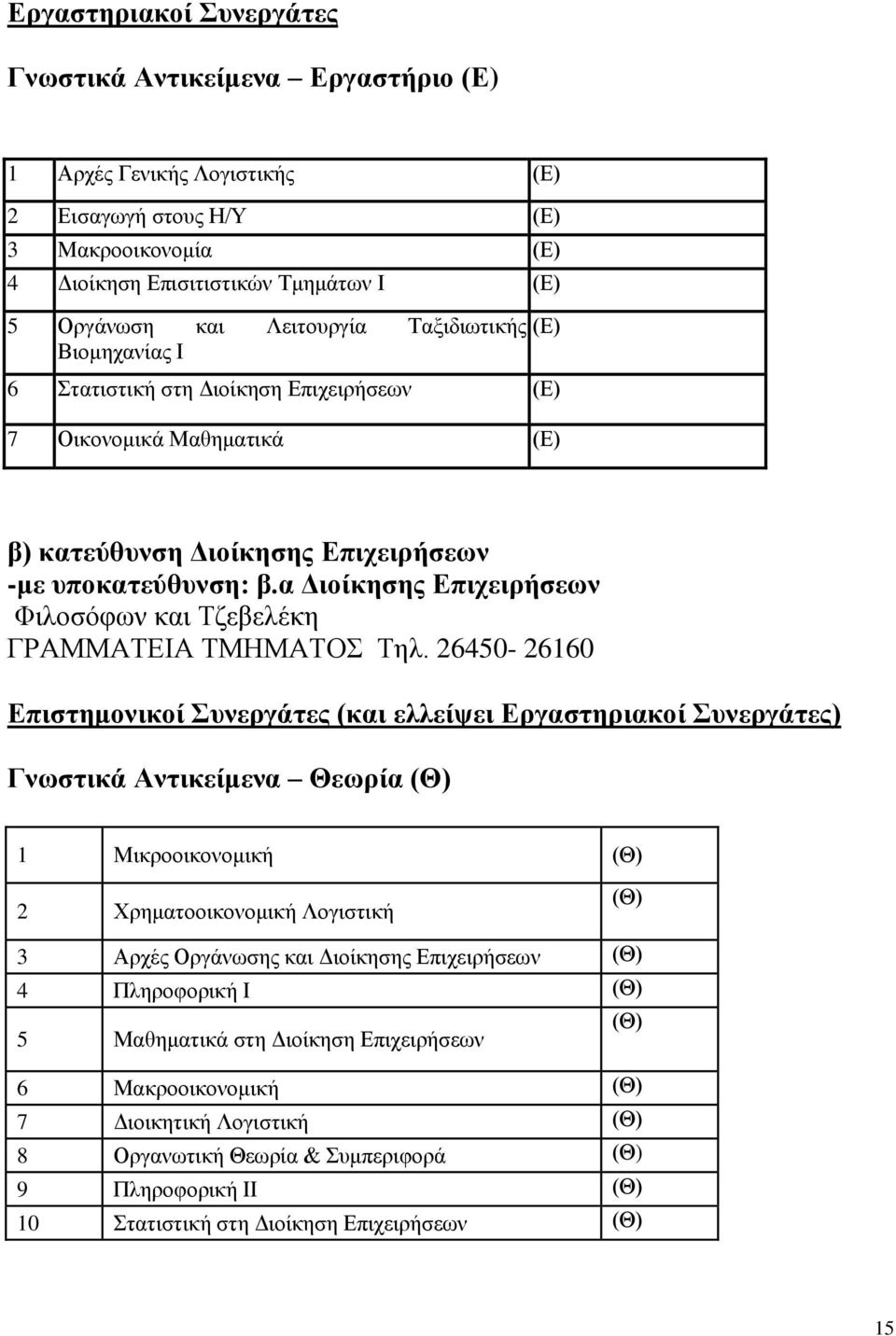 α Διοίκησης Επιχειρήσεων Φιλοσόφων και Τζεβελέκη ΓΡΑΜΜΑΤΕΙΑ ΤΜΗΜΑΤΟΣ Τηλ.