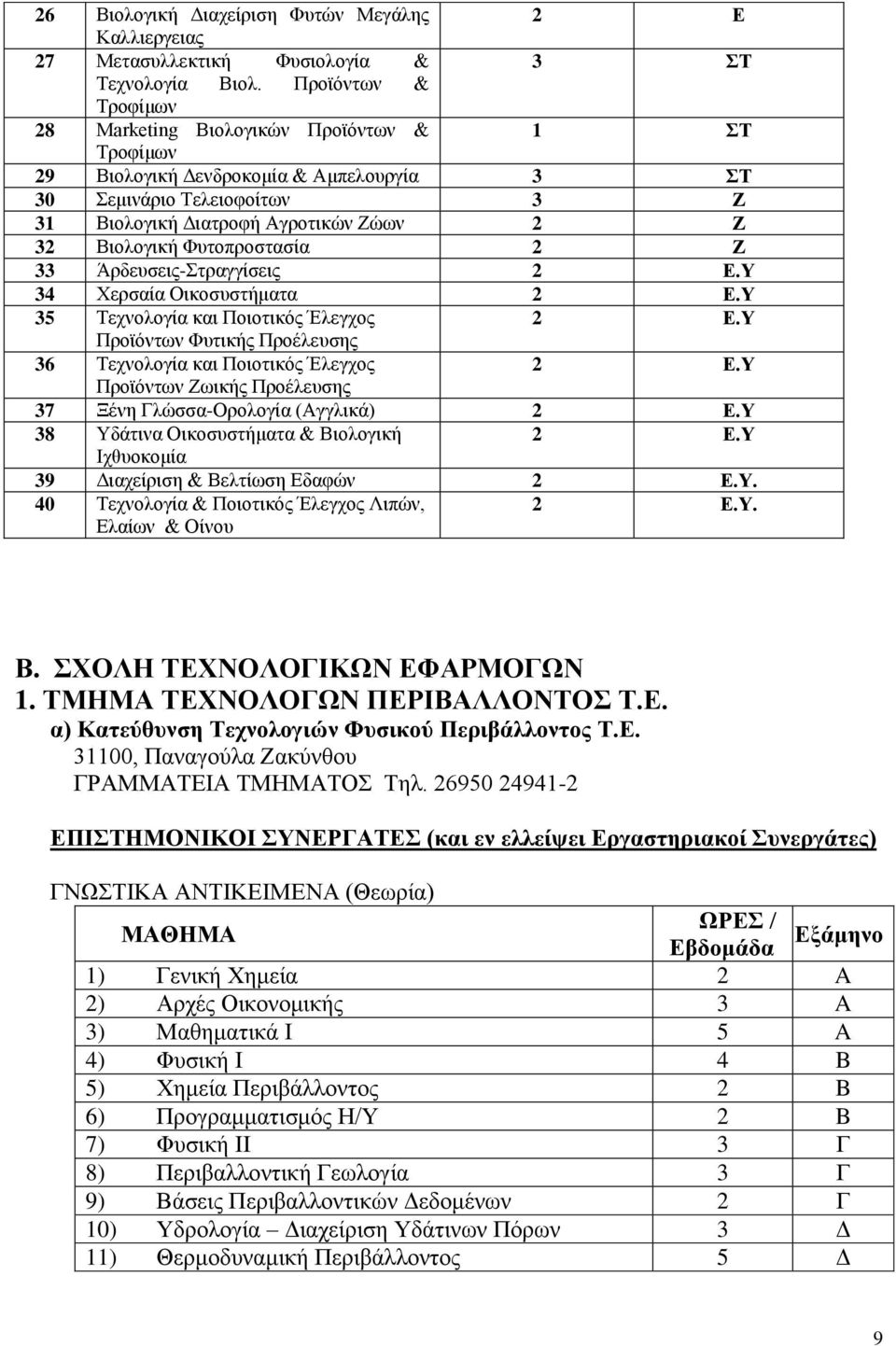 Φυτοπροστασία 2 Ζ 33 Άρδευσεις-Στραγγίσεις 2 Ε.Υ 34 Χερσαία Οικοσυστήματα 2 Ε.Υ 35 Τεχνολογία και Ποιοτικός Έλεγχος 2 Ε.Υ Προϊόντων Φυτικής Προέλευσης 36 Τεχνολογία και Ποιοτικός Έλεγχος 2 Ε.