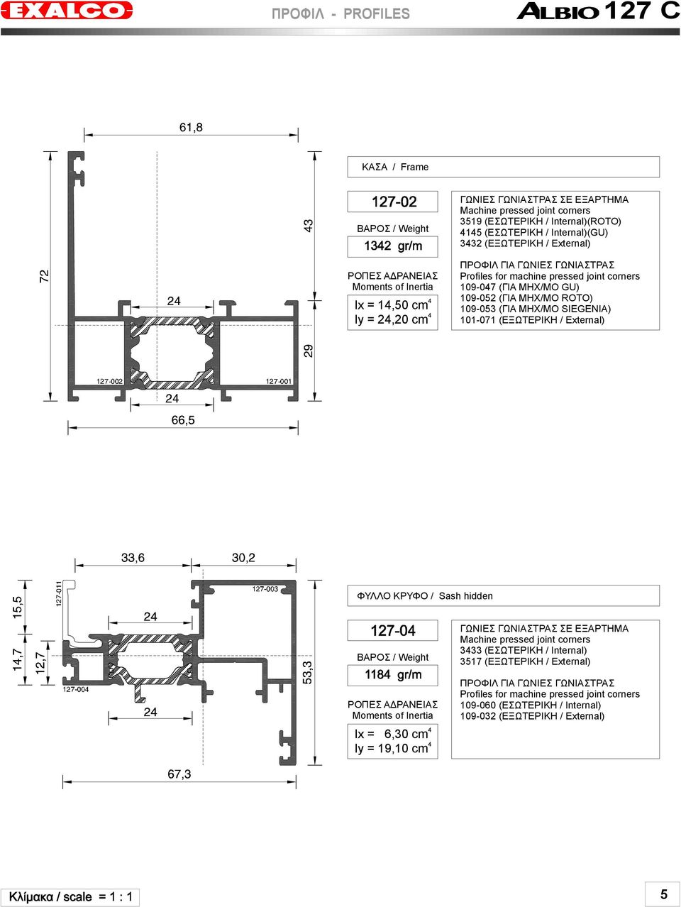 109-053 (ΓΙΑΜΗX/ΜΟ SIEGENIA) 101-071 ( ΕΞΩΤΕΡΙΚΗ / External) ΦΥΛΛΟ ΚΡΥΦΟ / Sash hidden ΒΑΡΟΣ / Weight ΡΟΠΕΣΑΔΡΑΝΕΙΑΣ Moments of Inertia Ix = 6,30 cm Iy =19,10 cm 4 4 ΓΩΝΙΕΣ ΓΩΝΙΑΣΤΡΑΣ ΣΕ ΕΞΑΡΤΗΜΑ