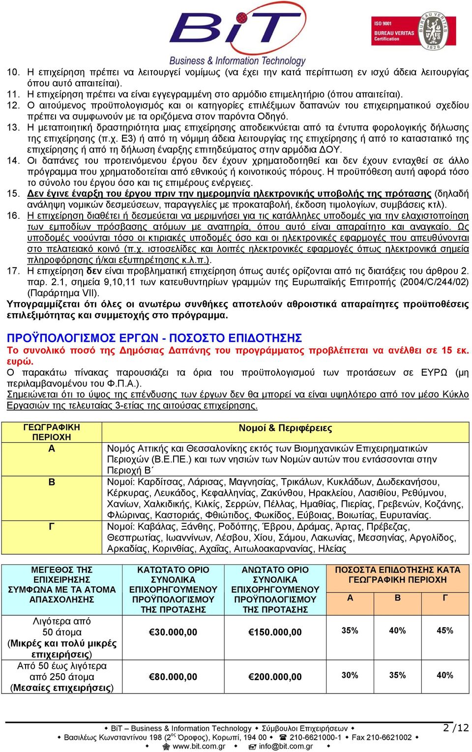 Ο αιτούμενος προϋπολογισμός και οι κατηγορίες επιλέξιμων δαπανών του επιχειρηματικού σχεδίου πρέπει να συμφωνούν με τα οριζόμενα στον παρόντα Οδηγό. 13.