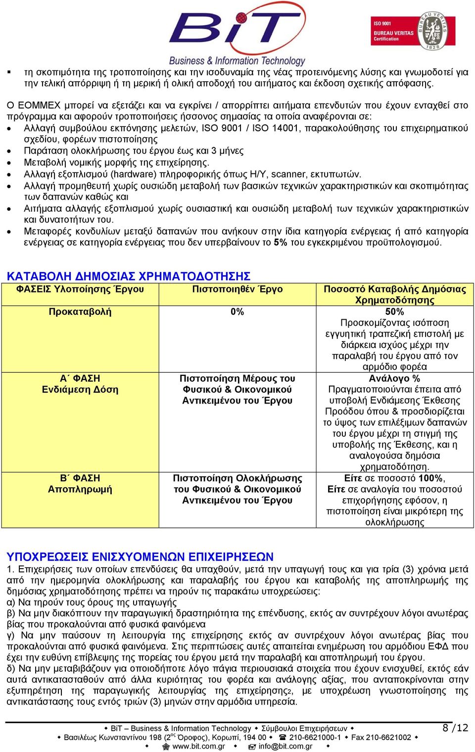 εκπόνησης μελετών, ISO 9001 / ISO 14001, παρακολούθησης του επιχειρηματικού σχεδίου, φορέων πιστοποίησης Παράταση ολοκλήρωσης του έργου έως και 3 μήνες Μεταβολή νομικής μορφής της επιχείρησης.